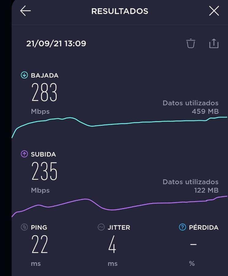 -Malagasunapts- Historic Heart Of Malaga Aa Wifi Εξωτερικό φωτογραφία